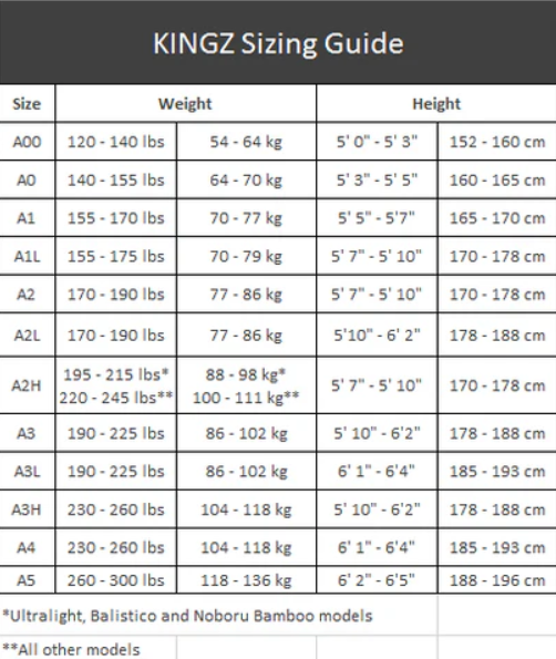 Guide des tailles Kingz